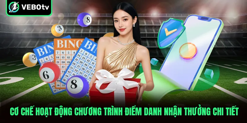 Cơ chế hoạt động chương trình điểm danh nhận thưởng chi tiết
